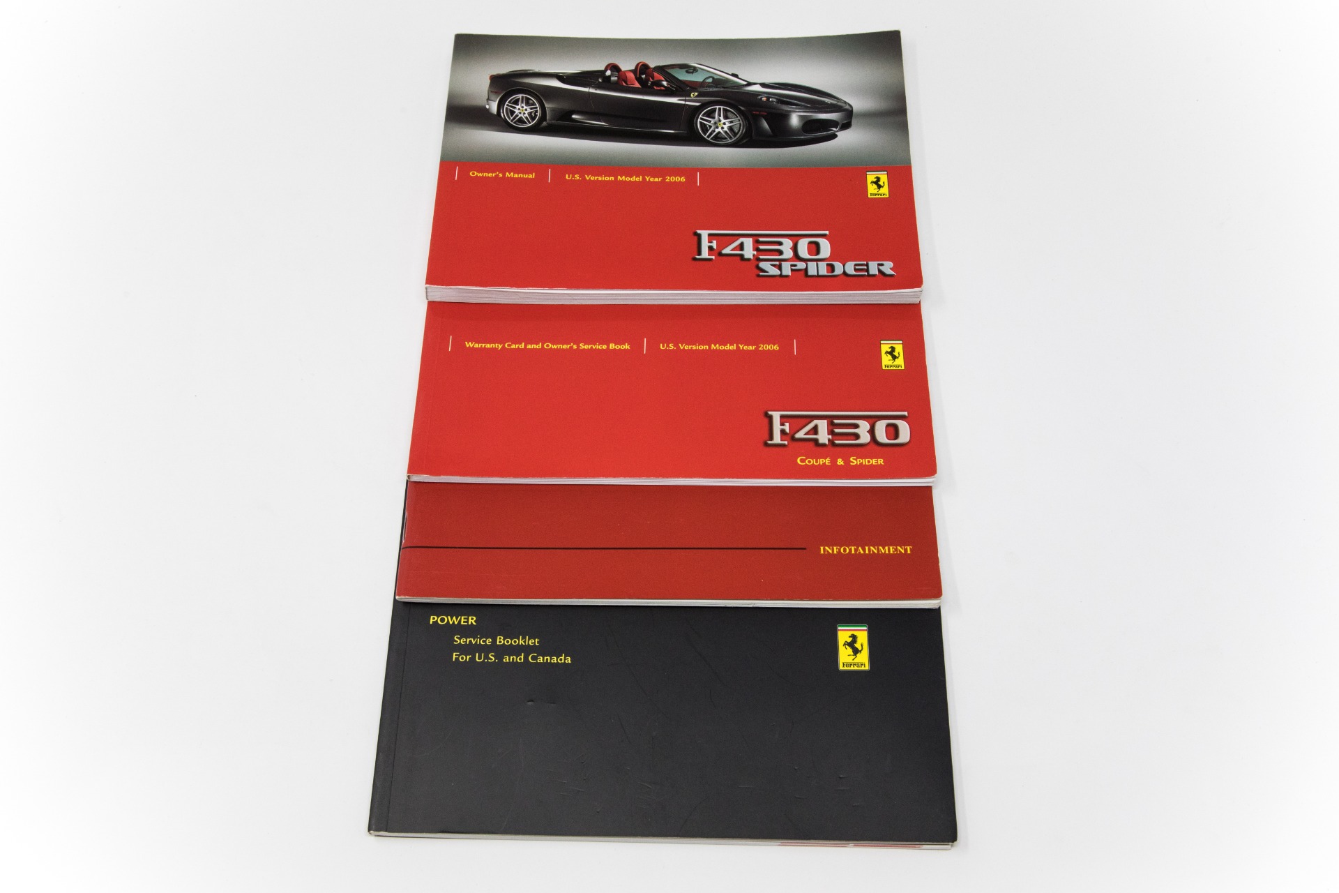 Used-2006-Ferrari-F430-F1-Spider