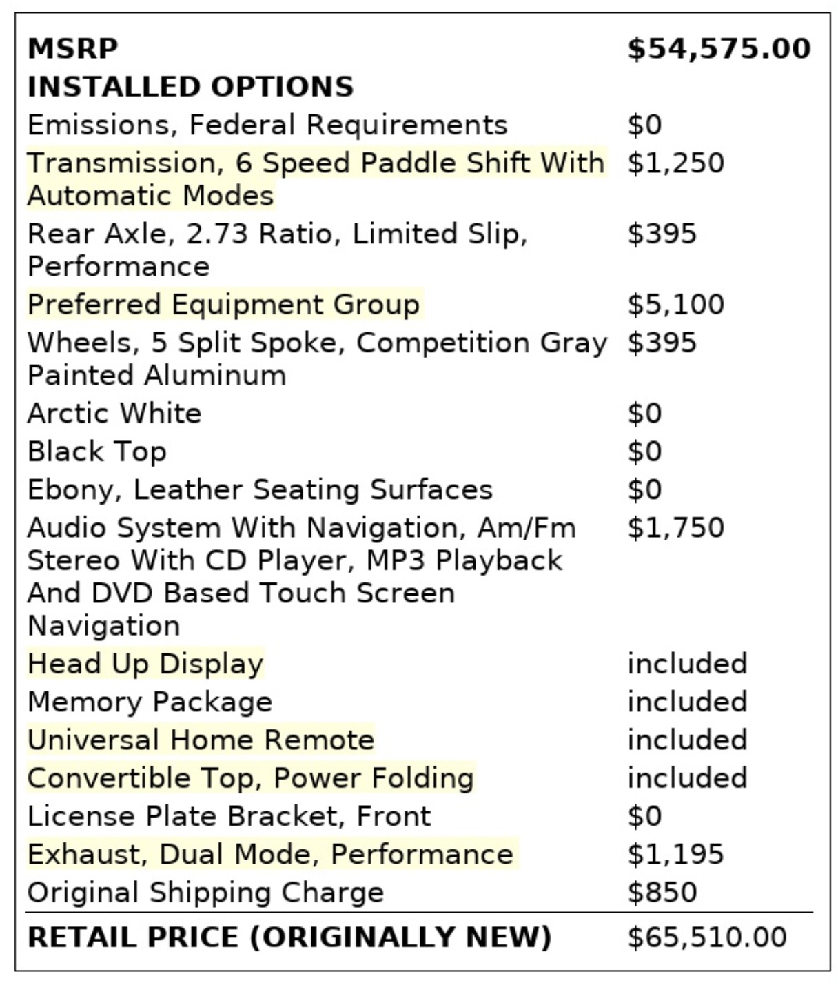 Used-2008-Chevrolet-Corvette-Base