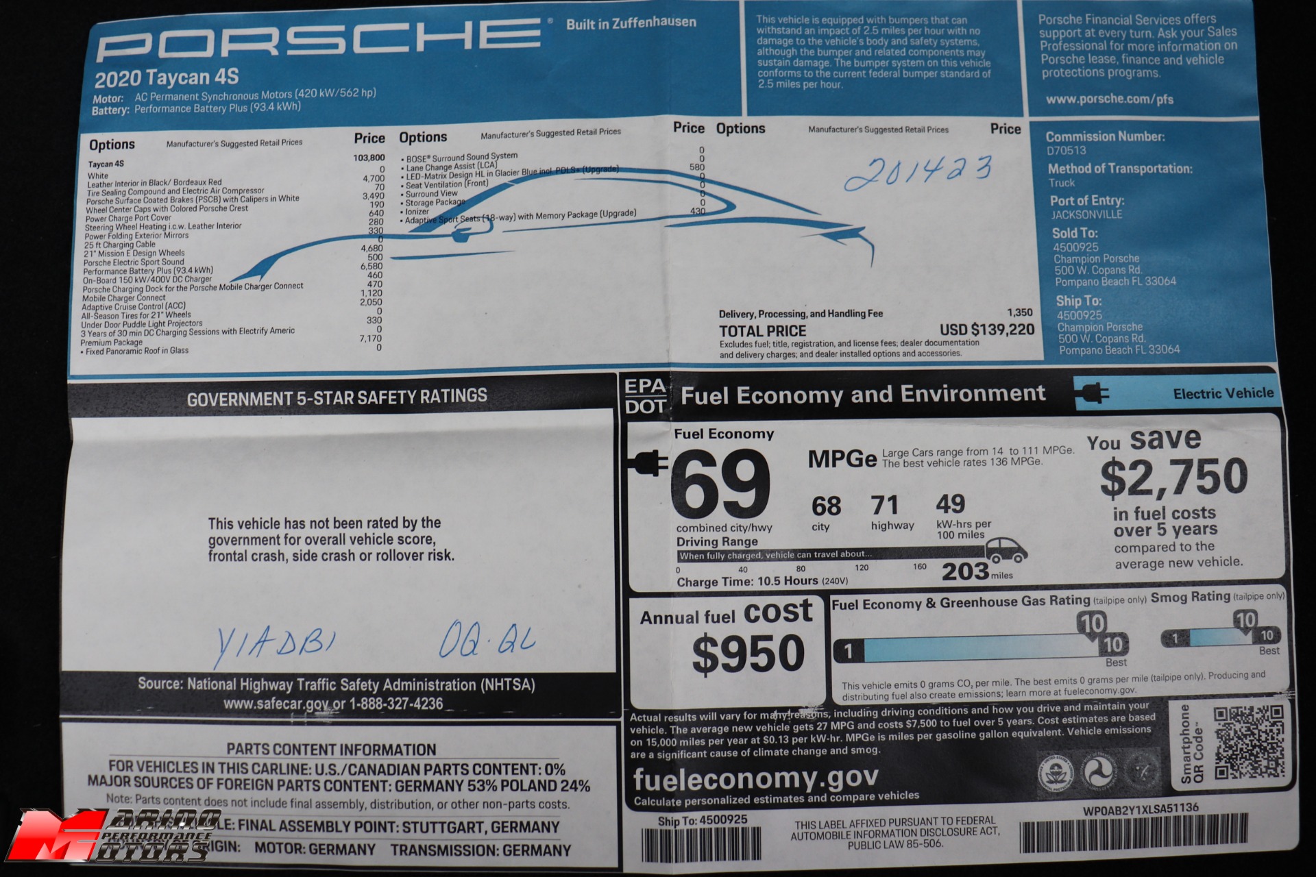 Used-2020-Porsche-Taycan-4S