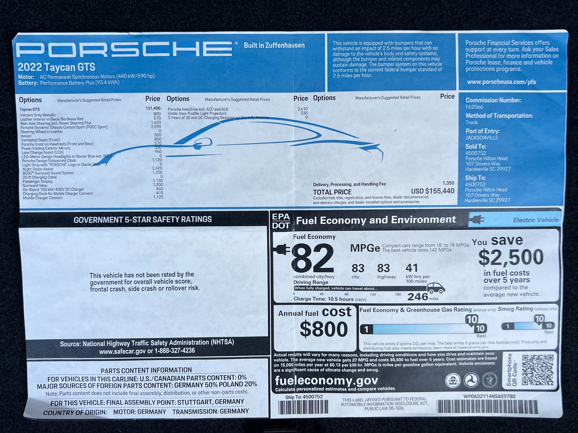 Used-2022-Porsche-Taycan-GTS